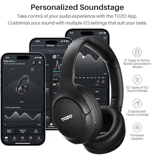 TOZO HT2 Hybrid Active Noise Cancelling Headphones, Wireless Over Ear Bluetooth Headset, 60H Playtime, Hi-Res Audio Custom EQ via App Deep Bass Comfort Fit Ear Cups, for Home Office Travel Black - 4