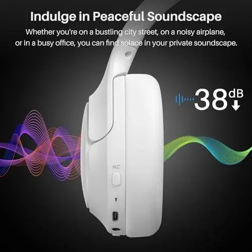 TOZO HT2 Hybrid Active Noise Cancelling Headphones, Wireless Over Ear Bluetooth Headset, 60H Playtime, Hi-Res Audio Custom EQ via App Deep Bass Comfort Fit Ear Cups, for Home Office Travel White - TOZO (1)