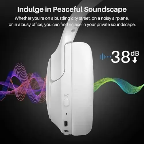 TOZO HT2 Hybrid Active Noise Cancelling Headphones, Wireless Over Ear Bluetooth Headset, 60H Playtime, Hi-Res Audio Custom EQ via App Deep Bass Comfort Fit Ear Cups, for Home Office Travel White - 2