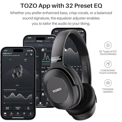 TOZO Hybrid Active Noise Cancelling Headphones, Wireless Over Ear Bluetooth Headset, 40H Playtime, Hi-Res Audio Custom EQ via App Deep Bass Comfort Fit Ear Cups, for Home Office Travel Black - 5