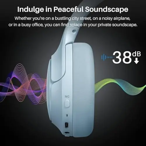 TOZO Hybrid Active Noise Cancelling Headphones, Wireless Over Ear Bluetooth Headset, 60H Playtime, Hi-Res Audio Custom EQ via App Deep Bass Comfort Fit Ear Cups, for Home Office Travel Blue - 3
