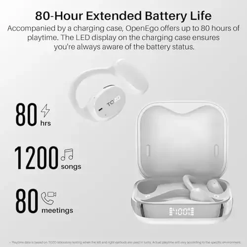 TOZO OpenEgo True Wireless Open Ear Headphone, 5.3 Bluetooth Sport Earbuds with Earhooks for 80H Playback with Digital Display, 32 EQ Modes Dual Mic Clear Call Sweat-Proof for Running, Snow White - TOZO (1)
