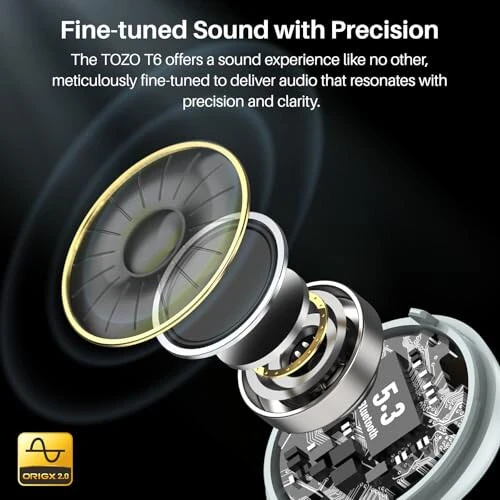 TOZO T6 (Ergonomic Edition) Wireless Earbuds Bluetooth 5.3 Headphones, Ergonomic Design in-Ear Headset, 50Hrs Playtime with Wireless Charging Case, APP EQ Customisable, IPX8 Waterproof, 2024 Version 