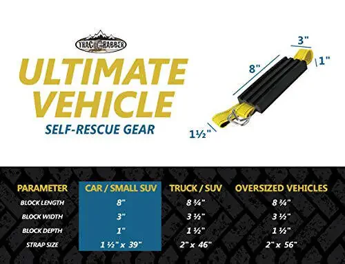 TRACGRABBER Tire Traction Device for Cars & Small SUVs, Set of 2 - Made in the USA, Anti Skid Emergency Tire Straps to Get Unstuck from Snow, Mud, & Sand - Snow Traction Mat or Tire Chain Alternative - 1