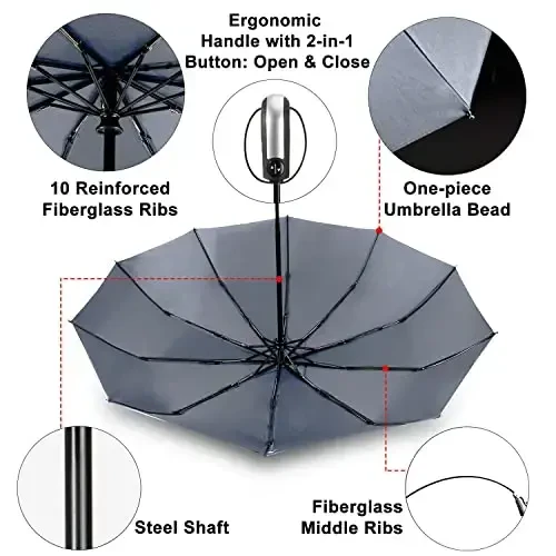TradMall Travel Umbrella Windproof with 56 Inches Large Canopy 10 Reinforced Fiberglass Ribs Ergonomic Handle Auto Open & Close, Gray - 4