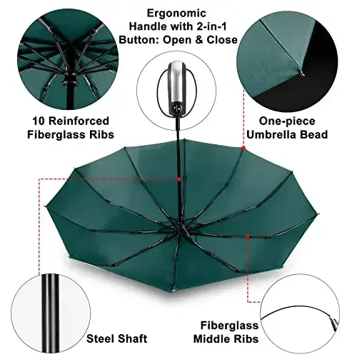 TradMall Travel Umbrella Windproof with 56 Inches Large Canopy 10 Reinforced Fiberglass Ribs Ergonomic Handle Auto Open & Close, Dark Green - 4