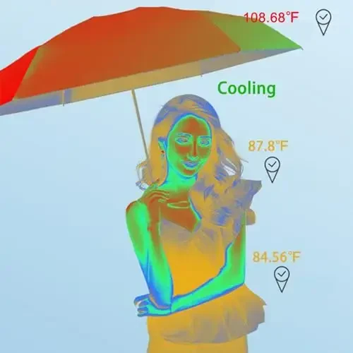 TradMall Travel Umbrella Shamolga chidamli, 46 dyuymli katta soyabon, 10 ta mustahkam shisha tolali qovurg'a, ergonomik tutqich, avtomatik ochish va yopish, kumush/och pushti - 6