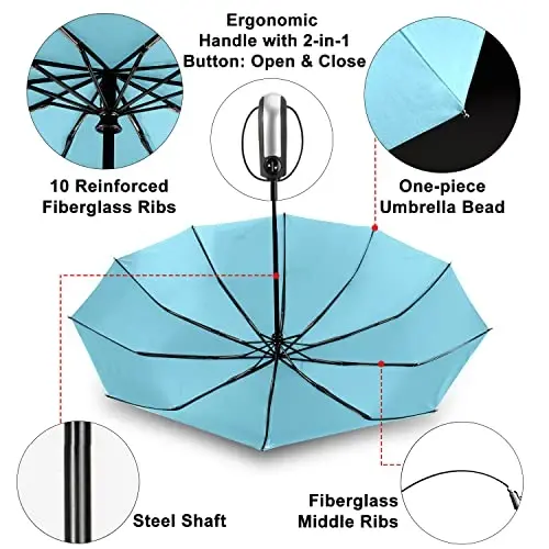 TradMall Travel Umbrella Shamolga chidamli, 56 dyuymli katta soyabon, 10 ta mustahkam shisha tolali qovurg'a, ergonomik tutqich, avtomatik ochish va yopish, Moviy osmon - 4