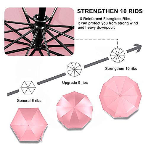 TradMall Travel Umbrella Windproof with 46 Inches Large Canopy 10 Reinforced Fiberglass Ribs Ergonomic Handle Auto Open & Close, Pink - 5