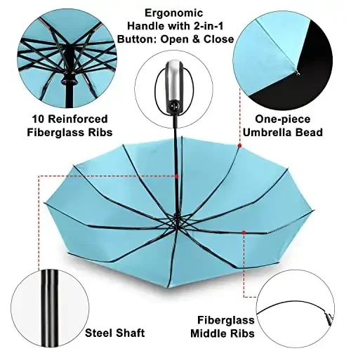 TradMall Travel Umbrella Windproof with 56 Inches Large Canopy 10 Reinforced Fiberglass Ribs Ergonomic Handle Auto Open & Close, Sky Blue - 4