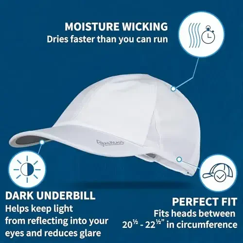 TrailHeads UV Protection Running Hats for Women, 50+ UPF - Summer Hats for Women Baseball Cap - Tennis, Golf, Gym, Workout - 6