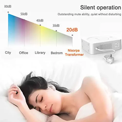 Трансформатор повышения напряжения Nisorpa 2000 Вт, инвертор повышения напряжения высокого напряжения 110 В до 220 В, электрический преобразователь с защитой от автоматического выключателя для устройств Европа, Китай, Корея 220 В-240 В - 4