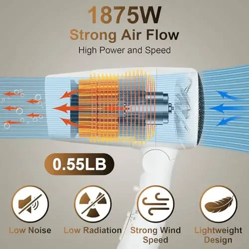 Travel Compact Hair Dryer, 1875W Lightweight Blow Dryer with Detachable Handle, 1 Nozzle, 2 Heat Settings, 2 Speed Slide Switch, Cool Shot Button, Fast Drying for Family, Student (White) - 4