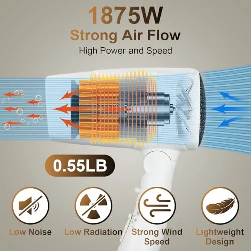 Travel Compact Hair Dryer, 1875W Lightweight Blow Dryer with Detachable Handle, 1 Nozzle, 2 Heat Settings, 2 Speed Slide Switch, Cool Shot Button, Fast Drying for Family, Student (White) - 4