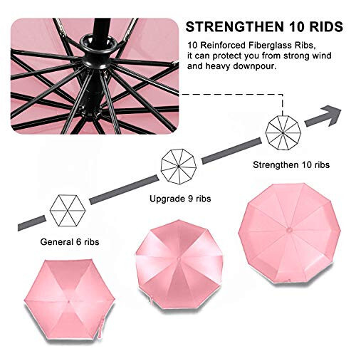 Травел-зонт TradMall, ветрозащитный, с большим навесом 46 дюймов, 10 усиленными фибергласовыми спицами, эргономичной ручкой, автоматическим открытием и закрытием, розовый - 5