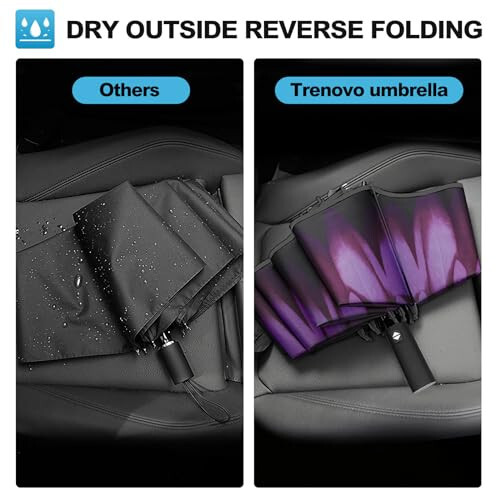 Trenovo Inverted Umbrella, Windproof Travel Umbrella with Reflective Stripe, Reverse Compact Umbrella with Double Vented Canopy, Folding Portable Umbrella, Auto-open & Close Upside Down Umbrella - 4