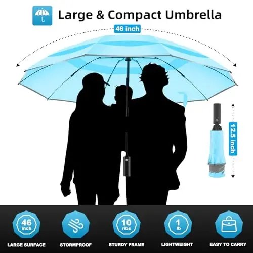 Trenovo Windproof Automatic Inverted Umbrella – Compact Folding with Sun UV Protection, Portable Travel Umbrella for Car & Backpack - TRENOVO (1)