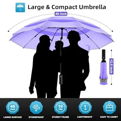 Trenovo Windproof Trave Inverted Umbrella With Reflective Stripe, Reverse Compact Umbrellas for Rain, Portable Large Folding Sun UV Automatic Upside Down Umbrella for Car Backpack - 2