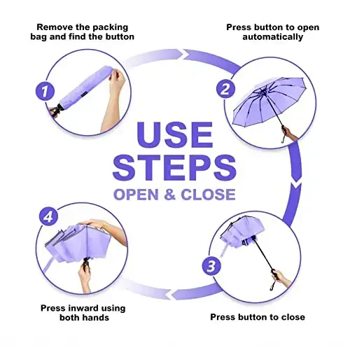 Trenovo Windproof Trave Inverted Umbrella With Reflective Stripe, Reverse Compact Umbrellas for Rain, Portable Large Folding Sun UV Automatic Upside Down Umbrella for Car Backpack - 5