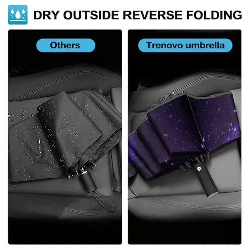 Trenovo Windproof Trave Inverted Umbrella With Reflective Stripe, Reverse Compact Umbrellas for Rain, Portable Large Folding Sun UV Automatic Upside Down Umbrella for Car Backpack - 4