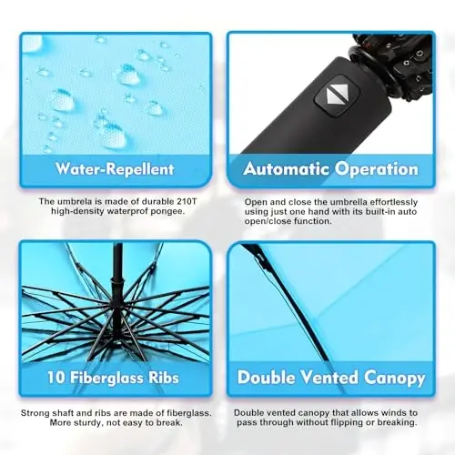 Trenovo Shamolga chidamli Sayohat Invertirlangan Soyaboni Reflektiv Chiziqli, Yomg'ir uchun Teskari Kompakt Soyabonlar, Avtomobil Ryukzaki uchun Portativ Katta Buklanadigan Quyosh UV Avtomatik Ag'darilgan Soyabon - 4