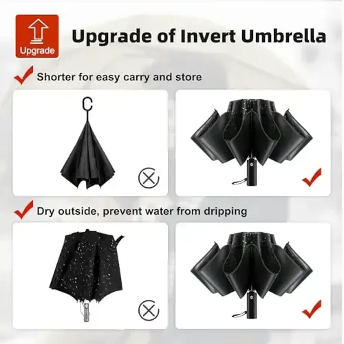 Trenovo Windproof Trave Inverted Umbrella With Reflective Stripe, Reverse Compact Umbrellas for Rain, Portable Large Folding Sun UV Automatic Upside Down Umbrella for Car Backpack - 6