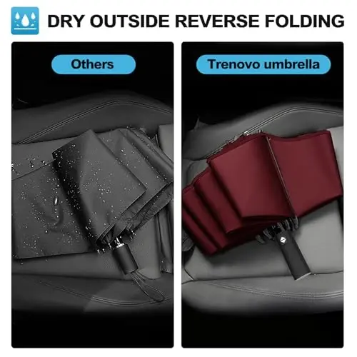 Trenovo Windproof Trave Inverted Umbrella With Reflective Stripe, Reverse Compact Umbrellas for Rain, Portable Large Folding Sun UV Automatic Upside Down Umbrella for Car Backpack - 3