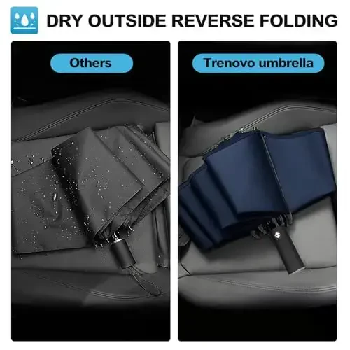 Trenovo Windproof Trave Inverted Umbrella With Reflective Stripe, Reverse Compact Umbrellas for Rain, Portable Large Folding Sun UV Automatic Upside Down Umbrella for Car Backpack - 3