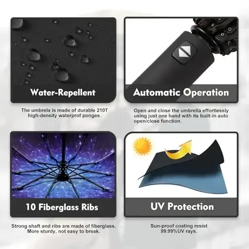 Trenovo Windproof Trave Inverted Umbrella With Reflective Stripe, Reverse Compact Umbrellas for Rain, Portable Large Folding Sun UV Automatic Upside Down Umbrella for Car Backpack - 6