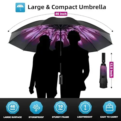 Trenovo Windproof Trave Inverted Umbrella With Reflective Stripe, Reverse Compact Umbrellas for Rain, Portable Large Folding Sun UV Automatic Upside Down Umbrella for Car Backpack - 2