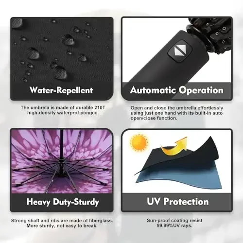 Trenovo Windproof Trave Inverted Umbrella With Reflective Stripe, Reverse Compact Umbrellas for Rain, Portable Large Folding Sun UV Automatic Upside Down Umbrella for Car Backpack - 6