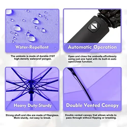 Trenovo Windproof Trave Inverted Umbrella With Reflective Stripe, Reverse Compact Umbrellas for Rain, Portable Large Folding Sun UV Automatic Upside Down Umbrella for Car Backpack - 3