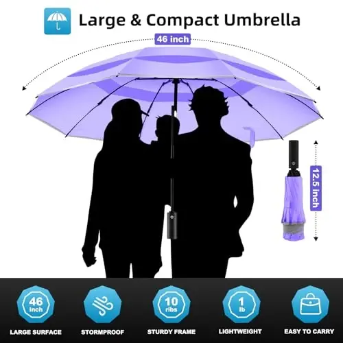 Trenovo Windproof Trave Inverted Umbrella With Reflective Stripe, Reverse Compact Umbrellas for Rain, Portable Large Folding Sun UV Automatic Upside Down Umbrella for Car Backpack - 2