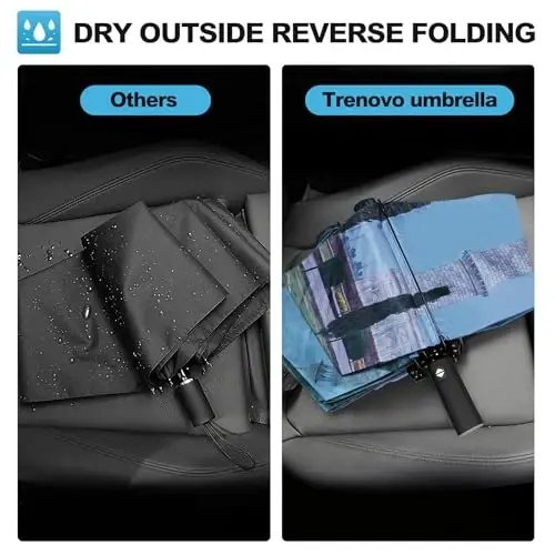 Trenovo Windproof Trave Inverted Umbrella With Reflective Stripe, Reverse Compact Umbrellas for Rain, Portable Large Folding Sun UV Automatic Upside Down Umbrella for Car Backpack - TRENOVO (1)
