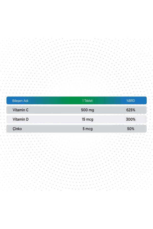 Triple Effect Kids Vitamin D Vitamin C Zinc Sambucus 20 Effervescent Tablets - 3