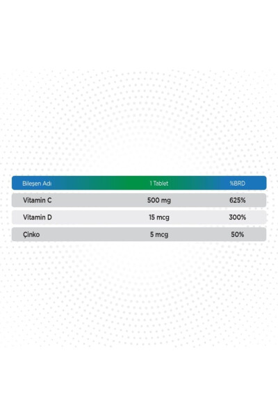 Tripple Effect Kids D Vitamini C Vitamini Çinko Sambucus 20 Efervesan Tablet - 3