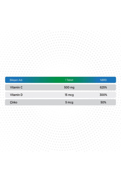 Tripple Effect Kids D Vitamini C Vitamini Çinko Sambucus 20 Efervesan Tablet - 19