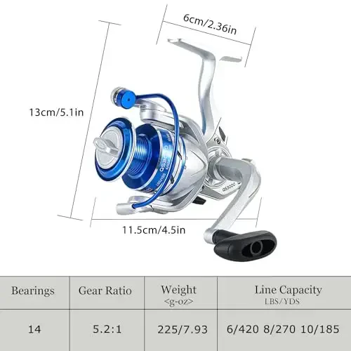 Tripquips Fishing Pole Combo, 6.9ft 2Pcs Telescopic Rods Set, Collapsible Carbon Fiber Fishing Rods, 2PCS Spinning Reel Set with Carrier Bag Freshwater Fishing Rod and Reel Combos Kits - 2