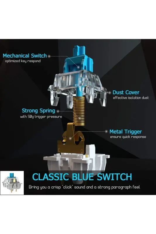 Trol Blue Switch Mini Rgb Oyun Klavyesi Gaming Mekanik 62 Tuşlu 18 Rgb Led Usb Tip-c Kablosu Beyaz-Beyaz - 7