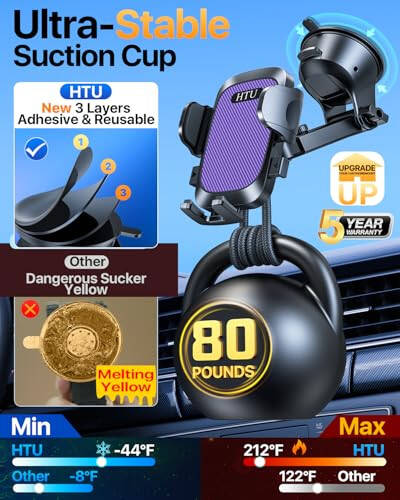 [True Military-Grade] Car Phone Holder【2024 Stronger Suction & Clip】 Universal Cell Phone Holder for Car Mount for Dashboard Windshield Air Vent Long Arm Cell Phone Car Mount Thick Case,Purple - 6