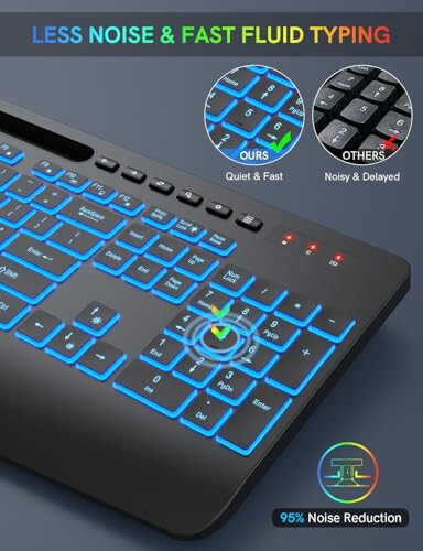 Trueque Wireless Keyboard with 7 Colored Backlits, Wrist Rest, Phone Holder, Rechargeable Ergonomic Keyboard with Silent Light Up Keys, Cordless Computer Keyboard for Windows, Mac, Laptop - 6