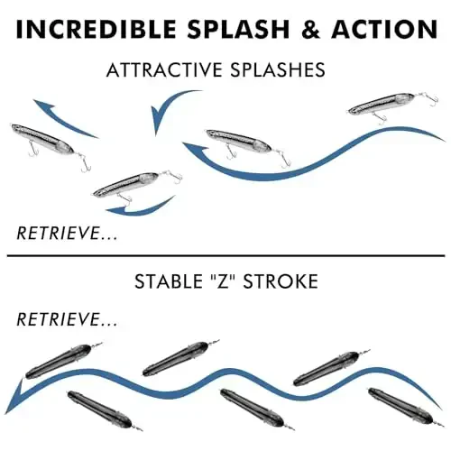 TRUSCEND BKK ilgaklari bilan Top Water Fishing Lures, chuchuk suv yoki sho'r suv uchun Whopper Lure, Bass Catfish Pike uchun suzuvchi lures, Erkaklar uchun Surface Wobble PoPobait Bass Baits Teasers Baliq ovlash sovg'alari - 5