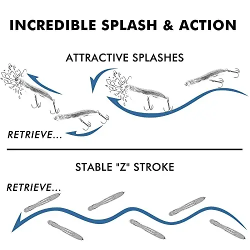 TRUSCEND Top Water Fishing Lures with BKK Hooks, Whopper Lure for Freshwater or Saltwater, Floating Lures for Bass Catfish Pike, Surface Wobble PoPobait Bass Baits Teasers Fishing Gifts for Men - 5