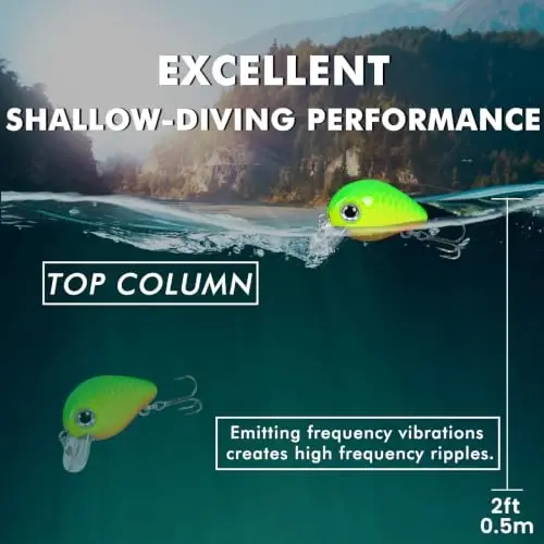 TRUSCEND Easy Catch Crankbait with BKK Hooks, Shallow or Deep Diving Crank Bait Fishing Lures for Bass Pike Walleye, Unipue Wobble Design for More Bites, Vibe Lipless Crankbaits Freshwater Saltwater - 5