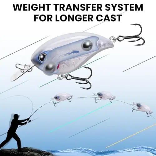TRUSCEND Easy Catch Crankbait with BKK Hooks, Shallow or Deep Diving Crank Bait Fishing Lures for Bass Pike Walleye, Unipue Wobble Design for More Bites, Vibe Lipless Crankbaits Freshwater Saltwater - 3