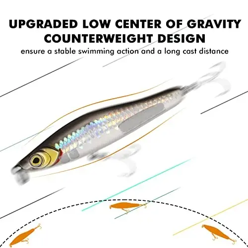 TRUSCEND Easy Catch Swimmax, Ko'proq tishlash uchun sehrli shovqinli turbulent tebranuvchi va vibratsiyali harakatlar, Dyneema eng kuchli tolasi bilan birlashtirilgan segmentli swimbait, oilaviy baliq ovlash uchun haqiqiy baliq ovlash vasvasalari - 5