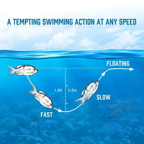 TRUSCEND Easy Catch Swimmax, Ko'proq tishlash uchun sehrli shovqinli turbulent tebranuvchi va vibratsiyali harakatlar, Dyneema eng kuchli tolasidan bo'g'inlangan segmentli suzuvchi baliq, dam olish uchun oilaviy baliq ovlash uchun jonli baliq ovlash vasvasalari - 5