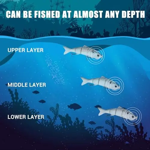 TRUSCEND Easy Catch Swimmax, Ko'proq tishlash uchun sehrli shovqinli turbulent tebranuvchi va vibratsiyali harakatlar, Dyneema eng kuchli tolasidan bo'g'inli segmentli suzuvchi baliq, oilaviy baliq ovlash uchun jonli baliq ovlash vasvasalari - TRUSCEND (1)