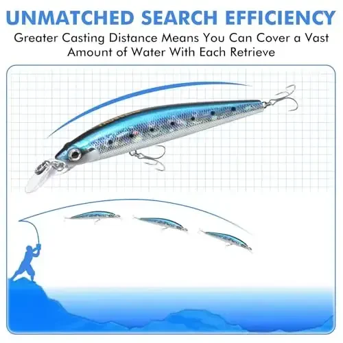 TRUSCEND Easy Catch Swimmax, Magic Noisy Turbulent Wiggling and Vibrating Actions for More Bites, Dyneema Strongest Fiber bilan bo'g'ilgan Segmentli Swimbait, Relax Family Fishing uchun jonli baliq ovlash yemi - 5