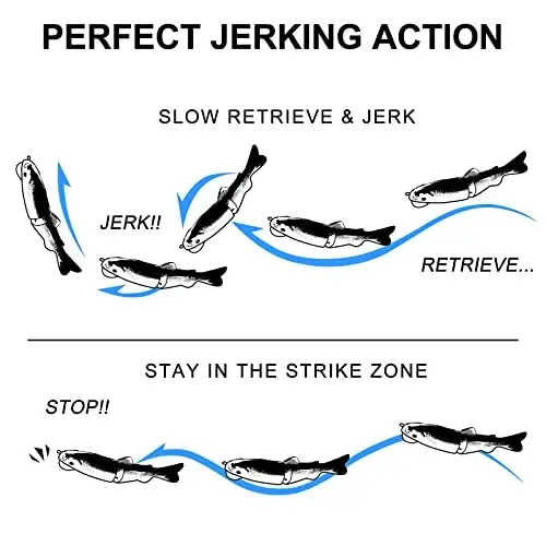 TRUSCEND Easy Catch Swimmax, Magic Noisy Turbulent Wiggling and Vibrating Actions for More Bites, Segmented Swimbait Jointed by Dyneema Strongest Fiber, Lifelike Fishing Lures for Relax Family Fishing - 4